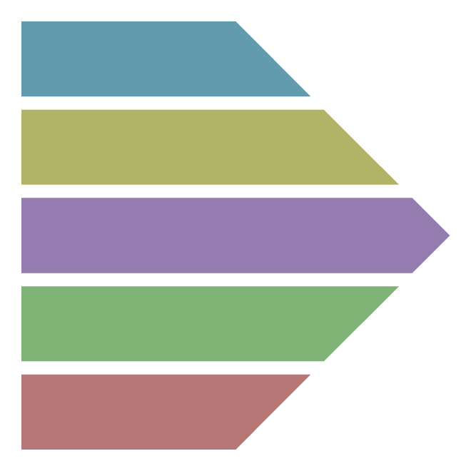 AASHTO TAM Data Assistant